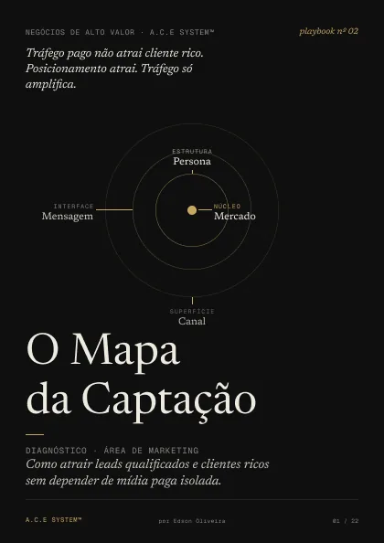 Capa do playbook O Mapa da Captação