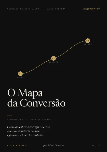 Capa do playbook O Mapa da Conversão