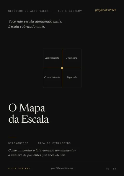 Capa do playbook O Mapa da Escala